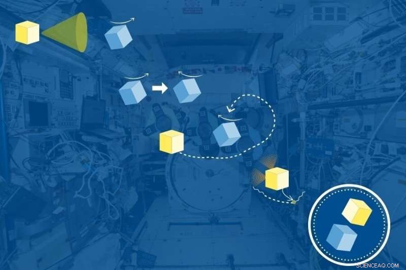ISS Tests New Techniques to Clear Orbital Debris and Repair Satellites