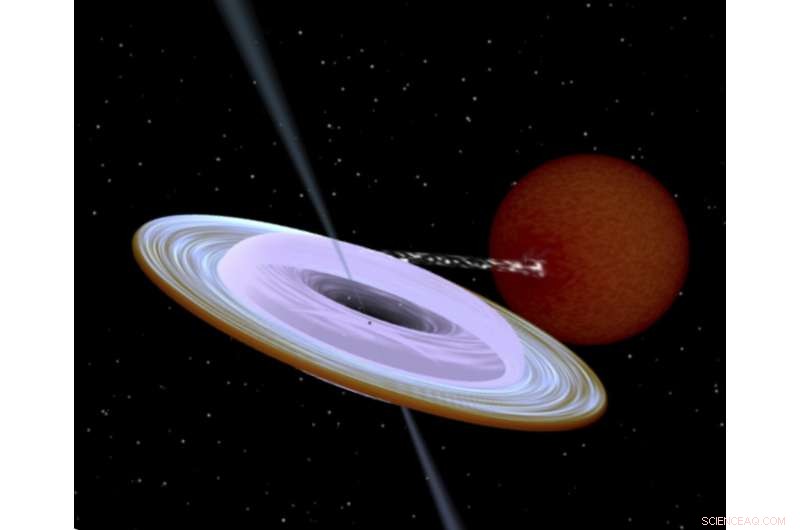 Death Spiral: Scientists Uncover a Black Hole’s Tilted Spin