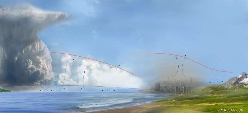 NASA Advances Technology to Study Earth s Lower Atmosphere from Space