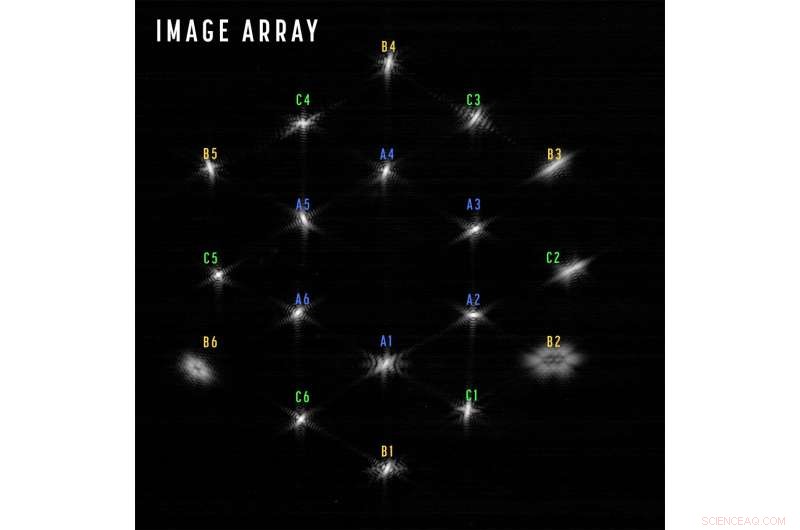 Webb Telescope Aligns Mirrors with 18 Stars Forming a Honeycomb Pattern