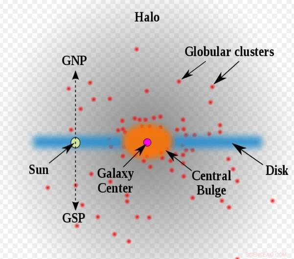 Search for Intelligent Life at Milky Way’s Core Yields No Signals