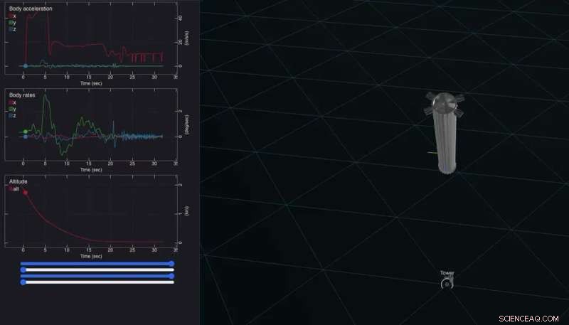 SpaceX Unveils Plan to Reclaim Super Heavy Boosters