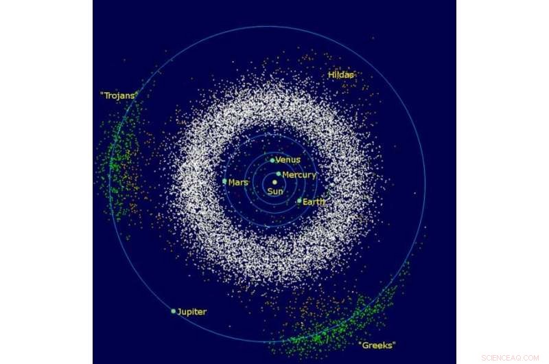 Asteroids: Threats to Earth and Possible Keys to Life