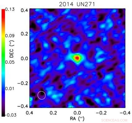 Comet 2014 UN271: Record-Breaking Giant Confirmed by International Observatories