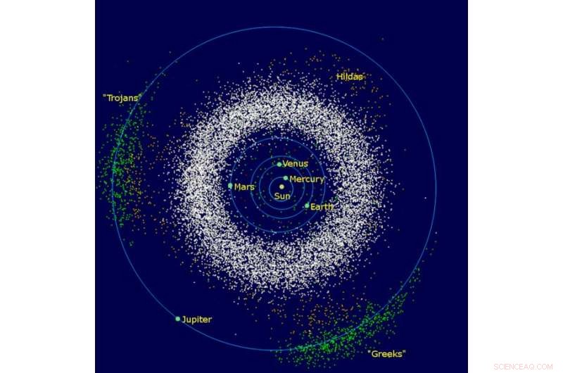 Newly Discovered Asteroid Shares Earth s Orbit—Could It Aid Future Space Missions?