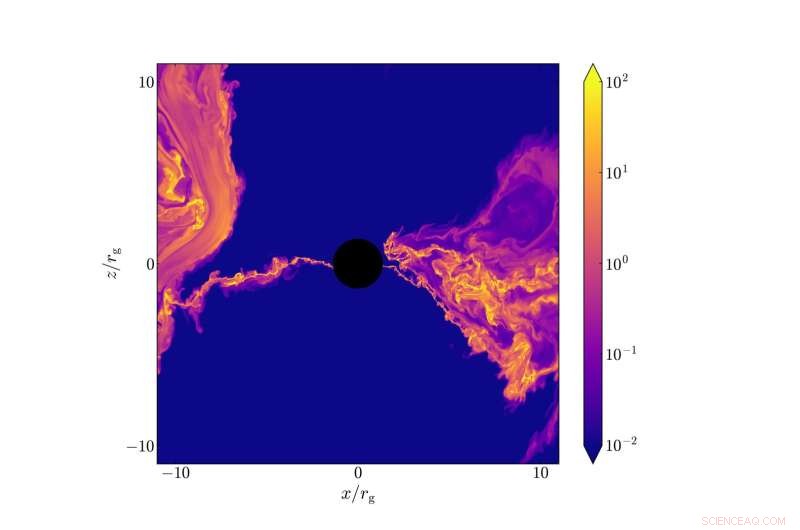 Simulations Identify Magnetic Reconnection as the Source of Supermassive Black Hole Flares
