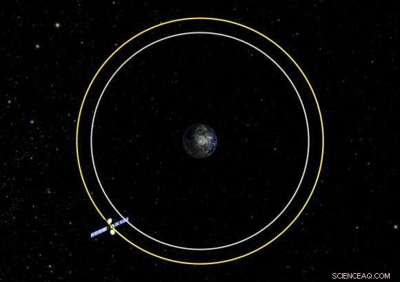 Chinese Space Tug Successfully Relocates Decommissioned Satellite to Avoid Collisions