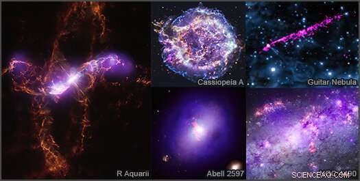 Unveiling the Cosmos: Exploring Astronomy with X‑Ray Observations