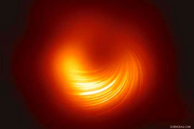 Revolutionary Study Redefines How Supermassive Black Holes Operate