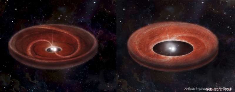 New Research Reveals Planet Formation Around Aging Binary Stars
