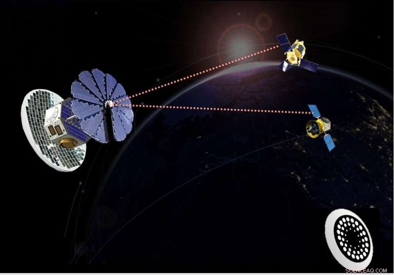 Laser Power Beaming: Transforming Satellite Energy Efficiency in Low Earth Orbit