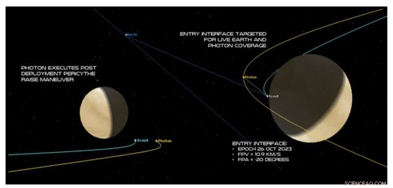 Private Mission Targets Venus  Cloud Tops in Search for Life