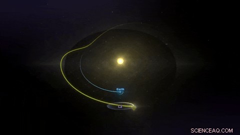 James Webb Space Telescope Nears L2 Orbit