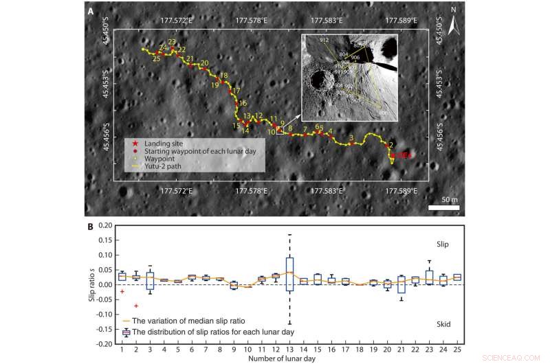 Yutu-2 Rover Reveals New Findings from the Moon s Far Side