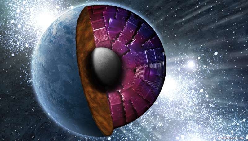 Exploring Exoplanet Interiors: The Role of Iron in Planetary Structure