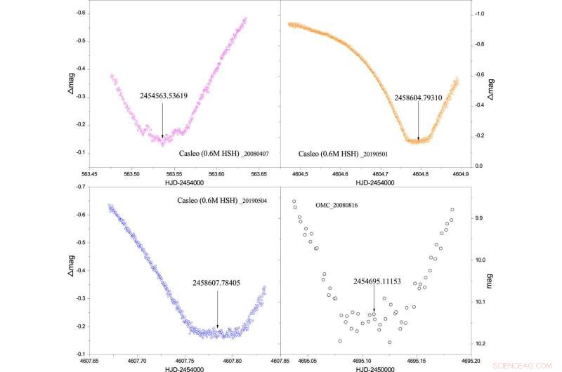 First Massive Contact Binary Discovered in a Hierarchical Triple System
