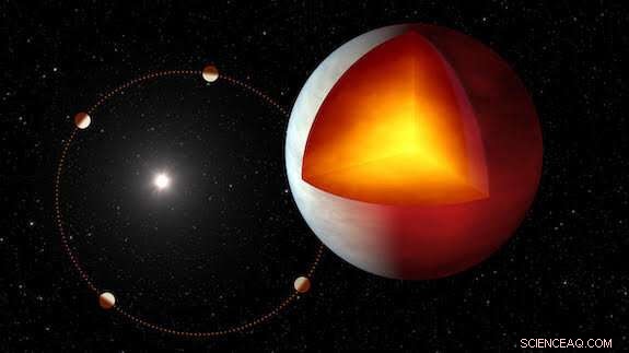 McGill Study Reveals Seasonal Shifts on Hot Jupiter XO-3b