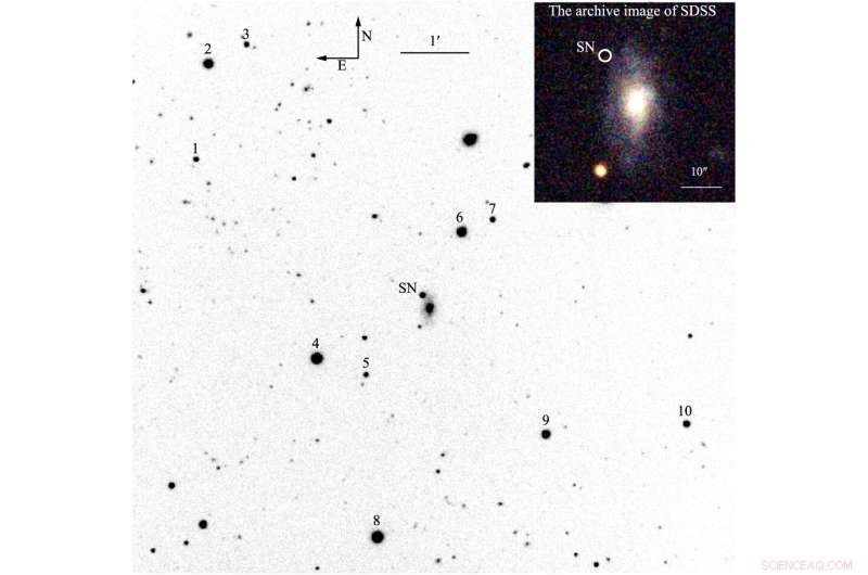 New Study Traces the Origins of Bright Type Ia Supernovae