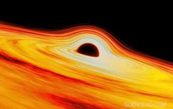 Scientists Unveil New Findings on Sagittarius A*, the 4.3‑Million‑Solar‑Mass Black Hole at Milky Way s Center