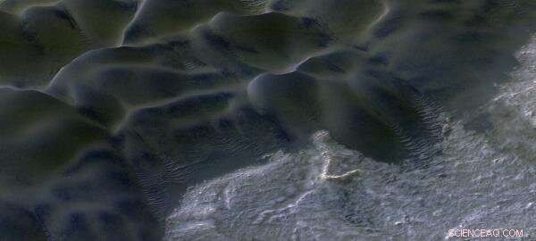Extensive Megaripple Formation Discovered Across Mars  North Pole