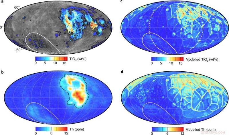 Model Links Moon’s Near‑ and Far‑Side Composition Variations to an Ancient Cosmic Impact