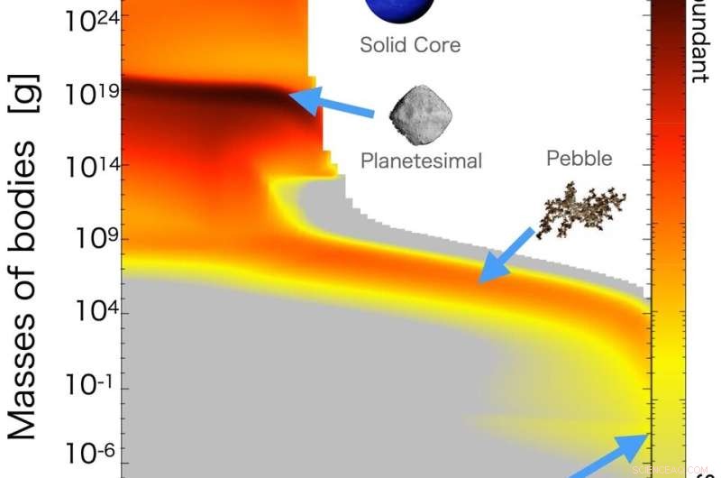 From Cosmic Dust to Gas Giants: The Science Behind Their Formation