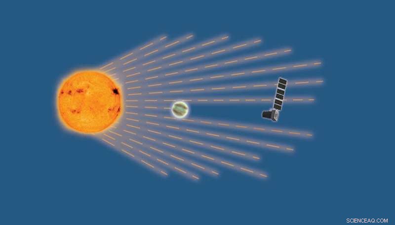Pandora Satellite Mission Advances Toward Launch to Probe Exoplanet Atmospheres