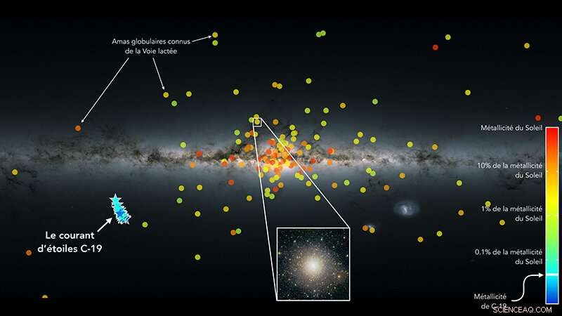 Milky Way s Newest Low-Metallicity Stellar Stream Unveiled