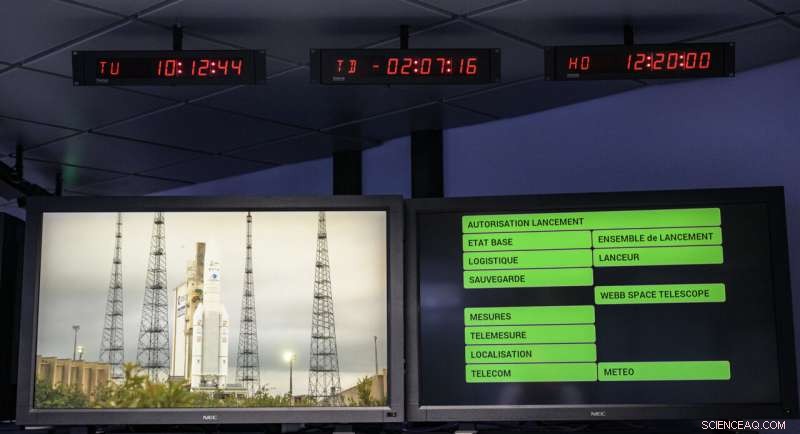 James Webb Space Telescope Launches from French Guiana