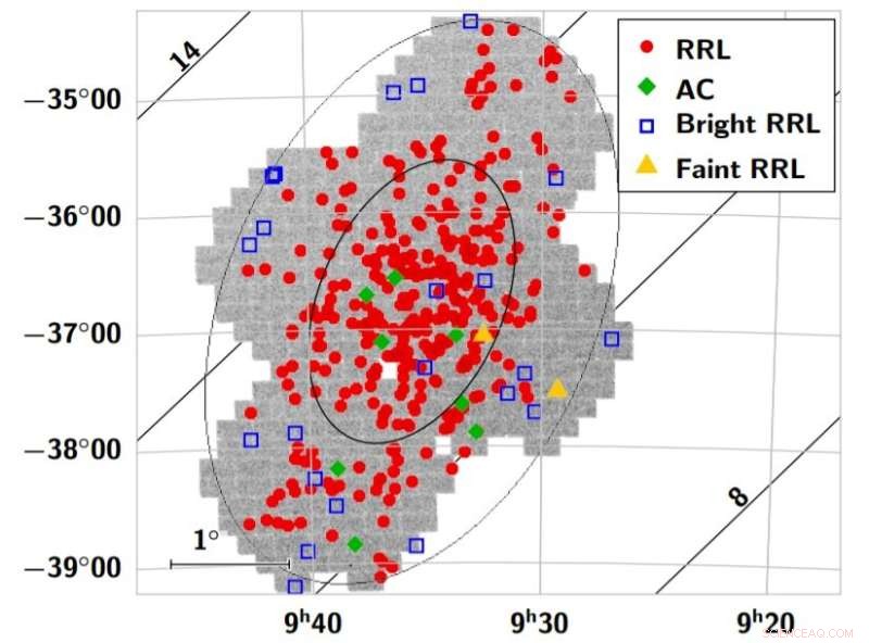New Discovery: Over 300 Pulsating Variable Stars Found in Antlia 2