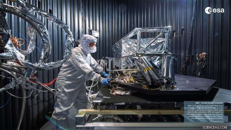 James Webb Space Telescope Launch: A High-Stakes Mission to Unveil the Universe s Deepest Secrets