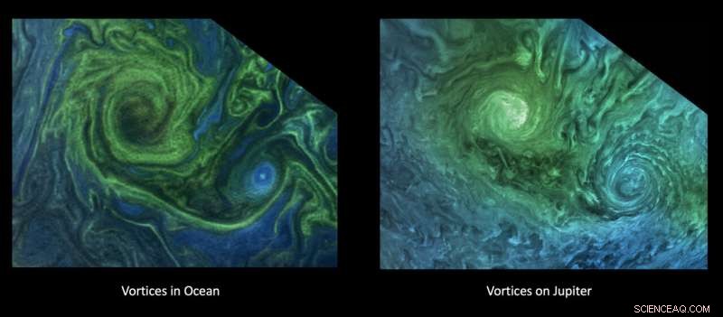 Juno spacecraft captures Jupiter’s storms and Ganymede flyby sounds