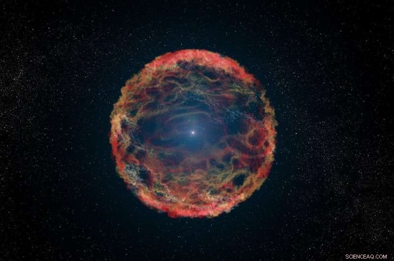 Ultra‑Bright Stellar Explosion Suggests New Black Hole or Neutron Star Formation