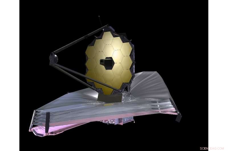 James Webb Space Telescope: Unlocking the Secrets of Exoplanets
