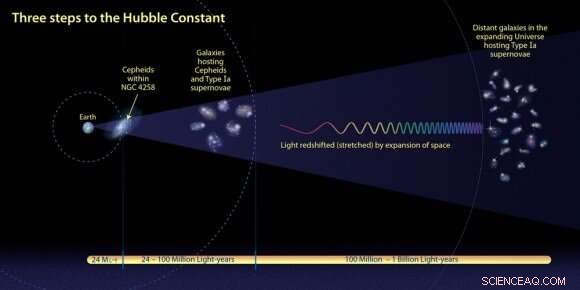 Hubble Telescope Back Online: Full Operational Status Restored