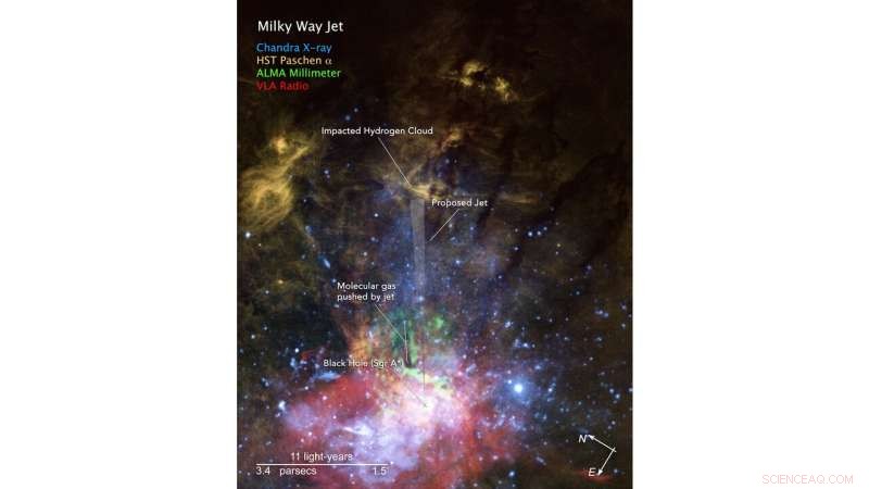 Mini-Jet Detected Near Milky Way’s Central Supermassive Black Hole