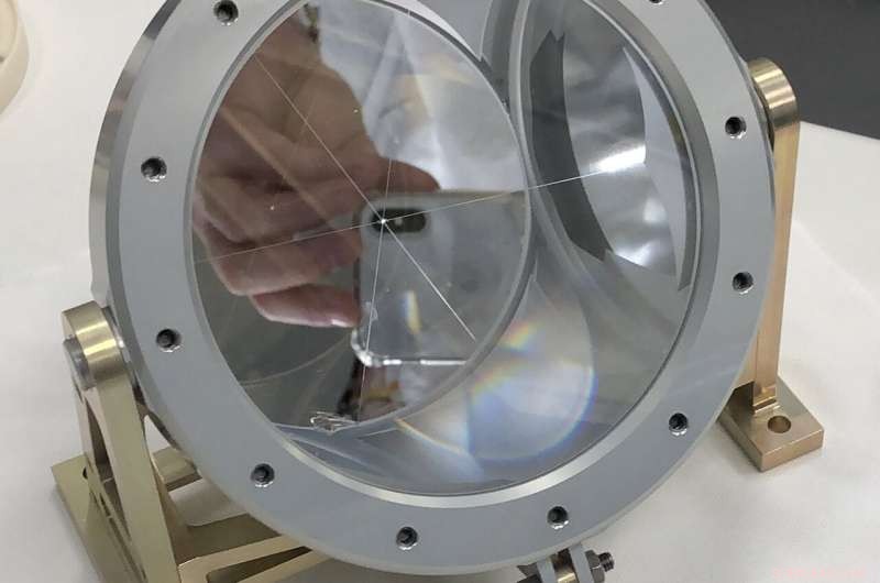 MoonLIGHT: High-Precision Lunar Retroreflector Set for Moon Deployment