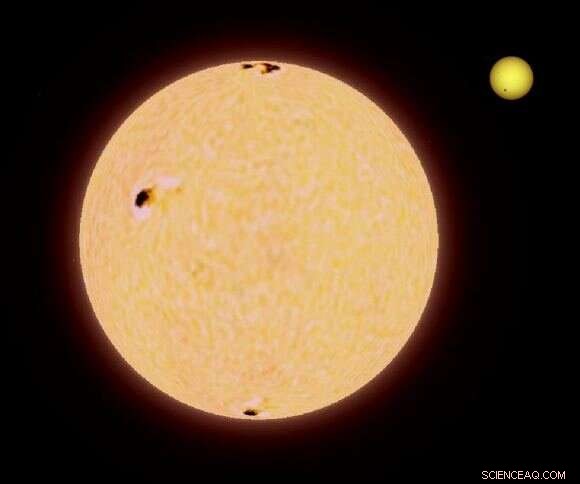 Unveiling Giant Stars: A Key to Understanding the Sun s Destiny