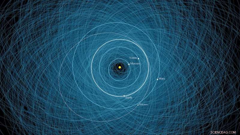 NASA Launches Next-Generation Asteroid Impact Monitoring System
