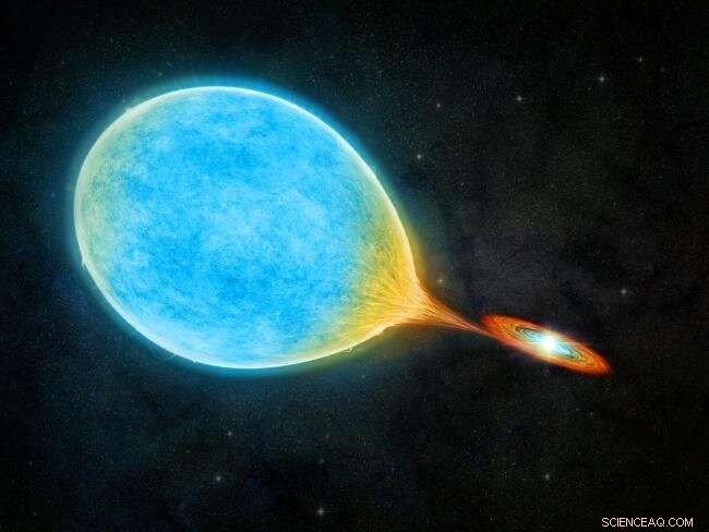 Astronomers Discover Long‑Predicted Binary Star Type, Confirming Stellar Formation Theories