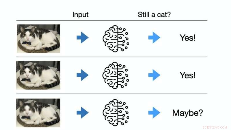 AI Accurately Detects Molecules on Exoplanets, Paving the Way to Uncover New Physics