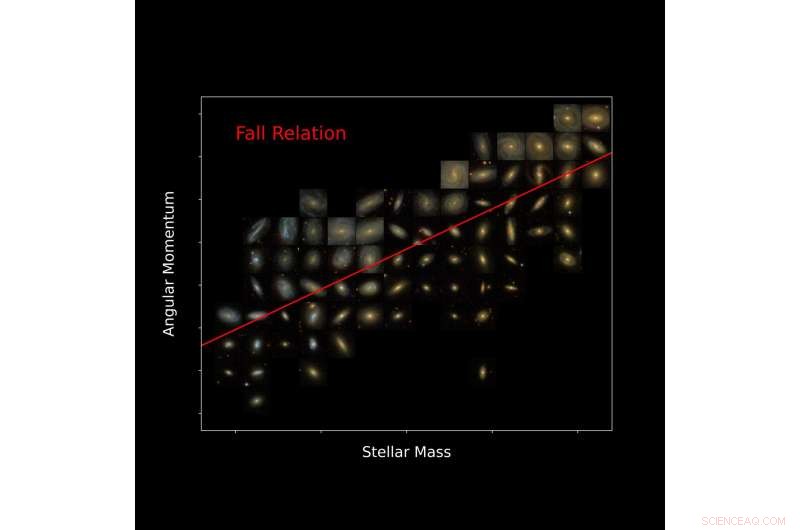 Arecibo Telescope Data Continues to Reveal New Galactic Insights