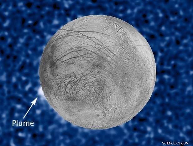 NASA s Europa Clipper Investigates Water Plumes on Jupiter s Moon Europa