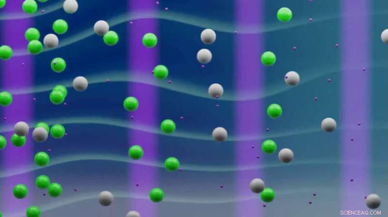 NASA s ICON Mission Confirms Wind-Driven Electric Fields in the Upper Atmosphere