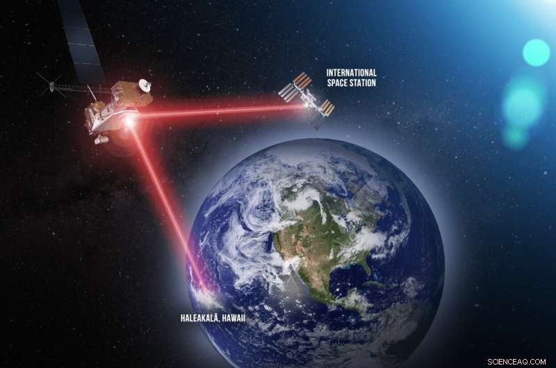 NASA and Commercial Aerospace Partner on Cutting-Edge Laser Communications