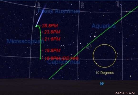Comet Leonard (C/2021 A1) Illuminates December Sky