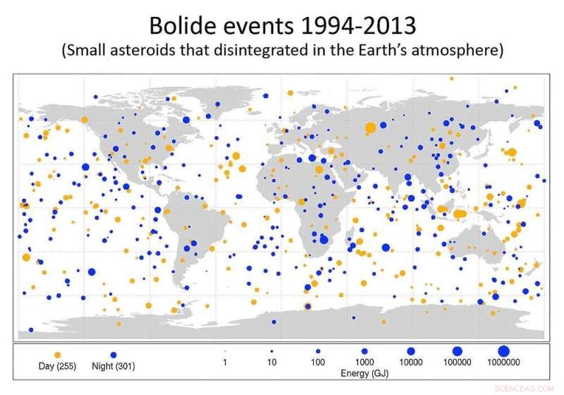 NASA’s DART Mission: Testing Earth’s Defense Against Potential Asteroid Threats