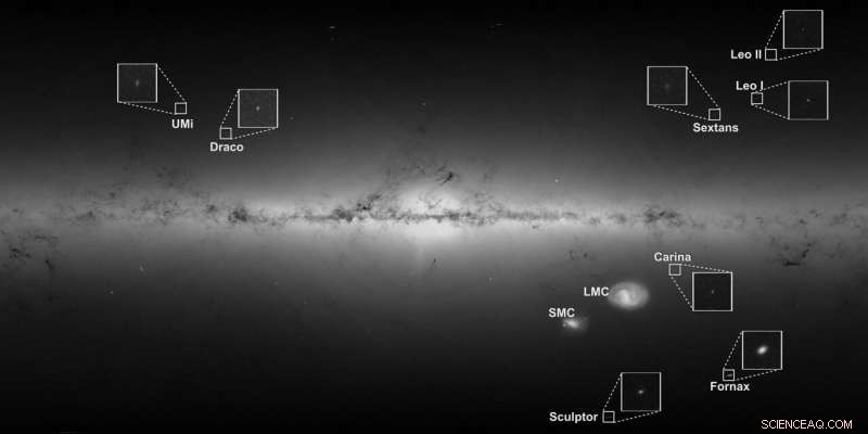 Gaia Discovers Most Milky Way Dwarf Galaxies Are Recent Arrivals