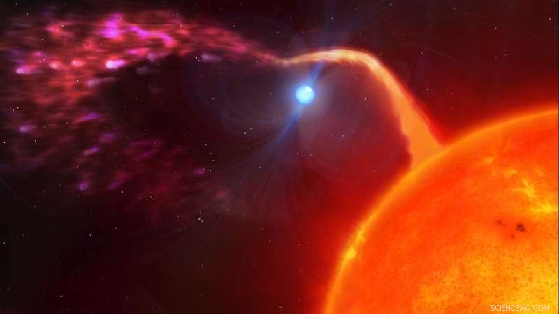 Fastest-Spinning White Dwarf Discovered: 25-Second Rotation Confirmed