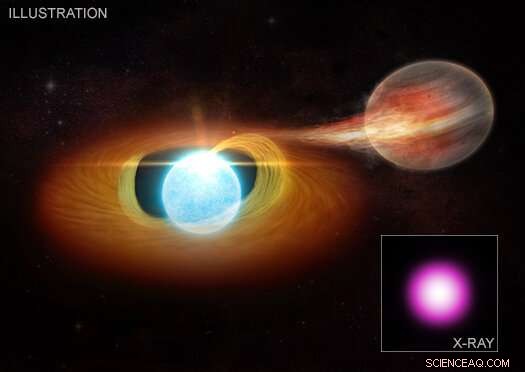 KPD 0005+5106: White Dwarf Devastates Its Companion